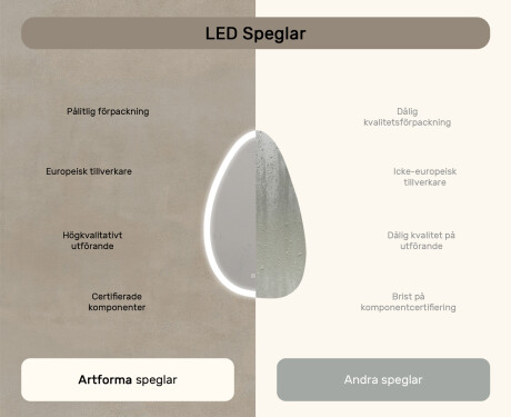 Oregelbundet spegel med belysning, 64×104 cm, tvåfärgad, touch‑strömbrytare, värmematta #7