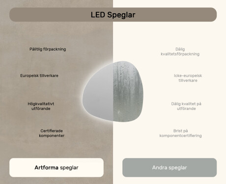 LED Badrumsspegel med oregelbunden form 54x54cm med kallt LED-ljus 7000K, varmt ljus 3000K eller neutralt ljus 4500K #6