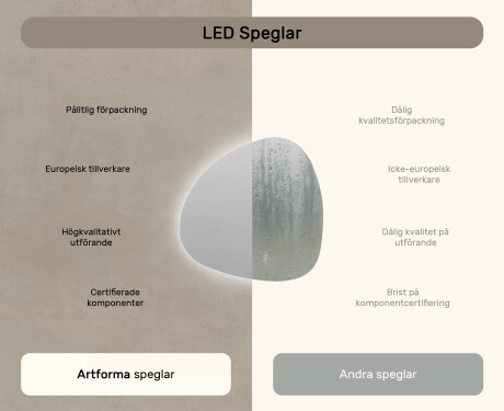 LED Badrumsspegel med oregelbunden form 74x74cm med kallt LED-ljus 7000K, varmt ljus 3000K eller neutralt ljus 4500K #6