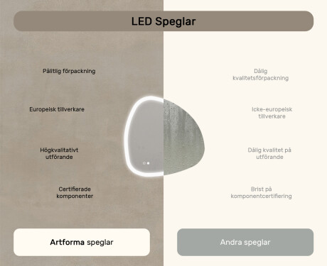 Oregelbundet spegel med belysning, 84×84 cm, tvåfärgad, touch‑strömbrytare, värmematta #7