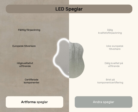 Oregelbundet spegel med belysning, 74×94 cm, tvåfärgad, touch‑strömbrytare, värmematta #7