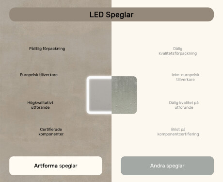 Avrundat badrumsspegel med LED-belysning, 80×60 cm, tvåfärgad, touch‑strömbrytare, värmematta #7