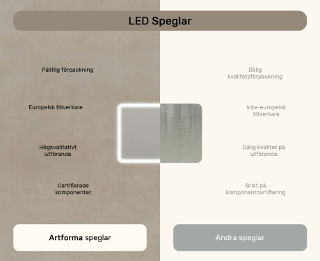 Avrundat badrumsspegel med LED‑belysning, 100×70 cm, tvåfärgad, touch‑strömbrytare, värmematta #7
