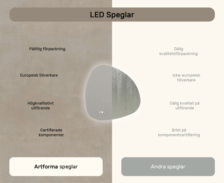 Oregelbundet spegel med belysning, 84×84 cm, tvåfärgad, touch‑strömbrytare, värmematta #7