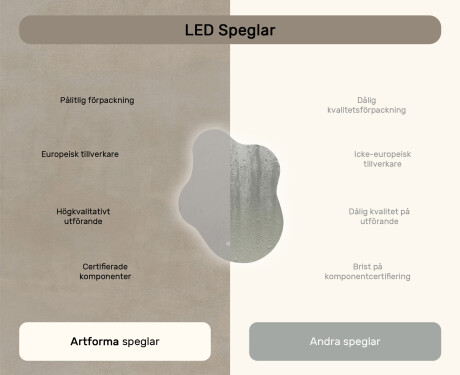 Oregelbundet spegel med belysning, 74×94 cm, tvåfärgad, touch‑strömbrytare, värmematta #7