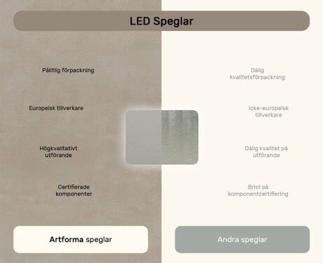 Avrundat badrumsspegel med LED-belysning, 80×60 cm, tvåfärgad, touch‑strömbrytare, värmematta #7