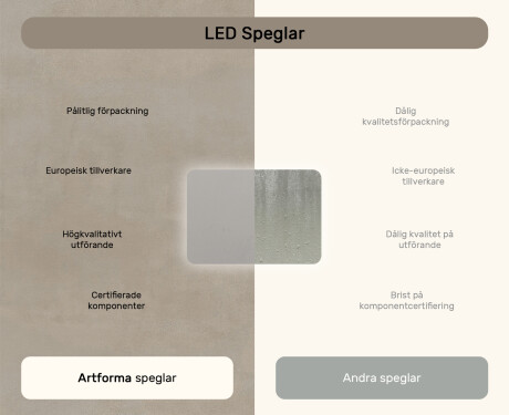 Avrundat badrumsspegel med LED‑belysning, 100×70 cm, tvåfärgad, touch‑strömbrytare, värmematta #7