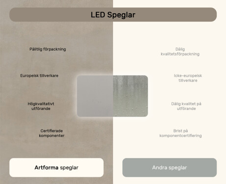 Avrundat badrumsspegel med LED-belysning, 120×70 cm, tvåfärgad, touch‑strömbrytare, värmematta #7