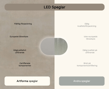 Ovalt spegel med LED-belysning 80x50/50x80 cm, dubbelfärg, beröringsströmbrytare, värmematta #7