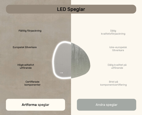 Oregelbundet spegel med belysning, 94×94 cm, tvåfärgad, touch‑strömbrytare, värmematta #7