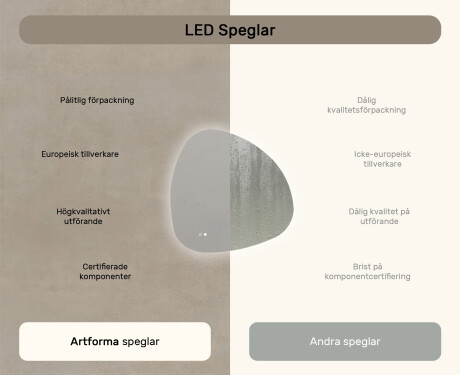 Oregelbundet spegel med belysning, 94×94 cm, tvåfärgad, touch‑strömbrytare, värmematta #7