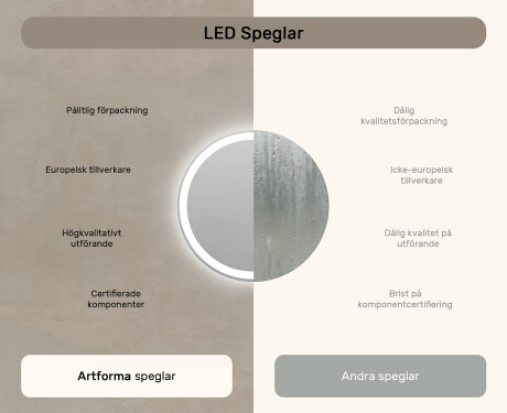Rund badrumsspegel med LED-belysning Spegel L76 90cm - SmartScreen, DualColor #6