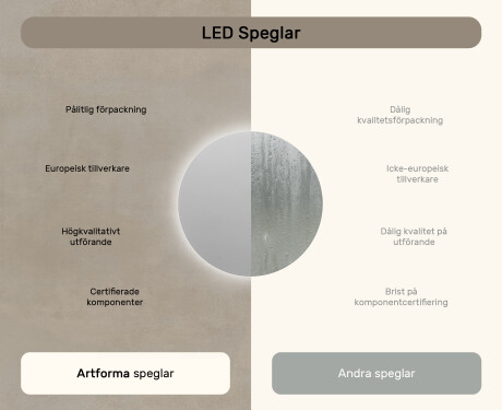 Rund badrumsspegel med LED-belysning Spegel 70cm med kallt LED-ljus 7000K, varmt ljus 3000K eller neutralt ljus 4500K #6