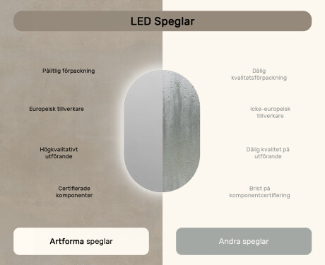 Badrumsspegel med LED 50x80cm med kallt LED-ljus 7000K, varmt ljus 3000K eller neutralt ljus 4500K #6
